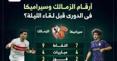 قائمة المنتخبات الفائزة بكأس العالم