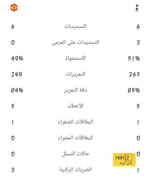 مباريات ودية دولية