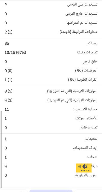 موعد مباريات الدوري السعودي