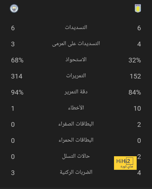 sivasspor vs galatasaray