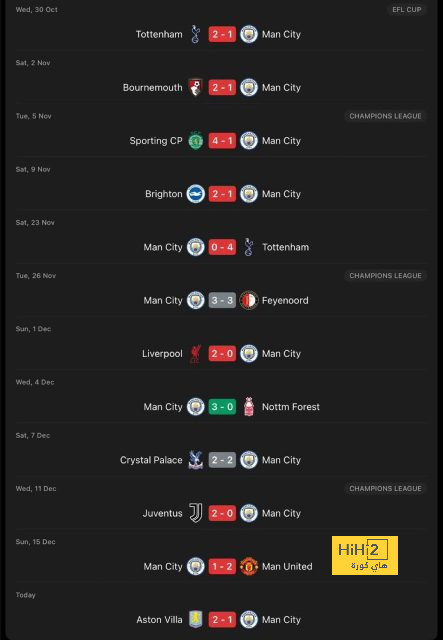 chelsea vs brentford