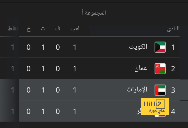 بث مباشر لمباريات الدوري الإنجليزي