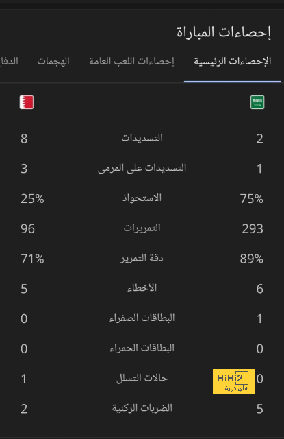 bangladesh women vs ireland women