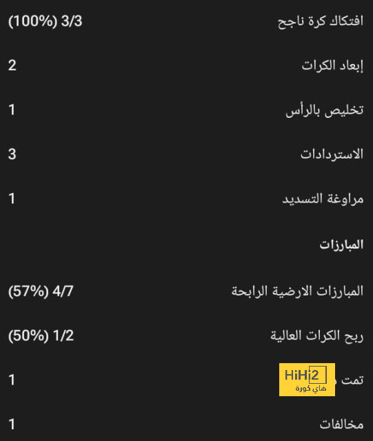 pak vs sa