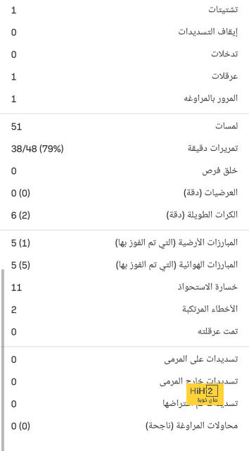 leicester city vs brighton