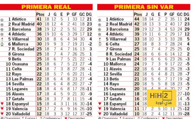 leganes vs real sociedad