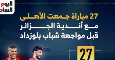 هداف دوري أبطال أفريقيا