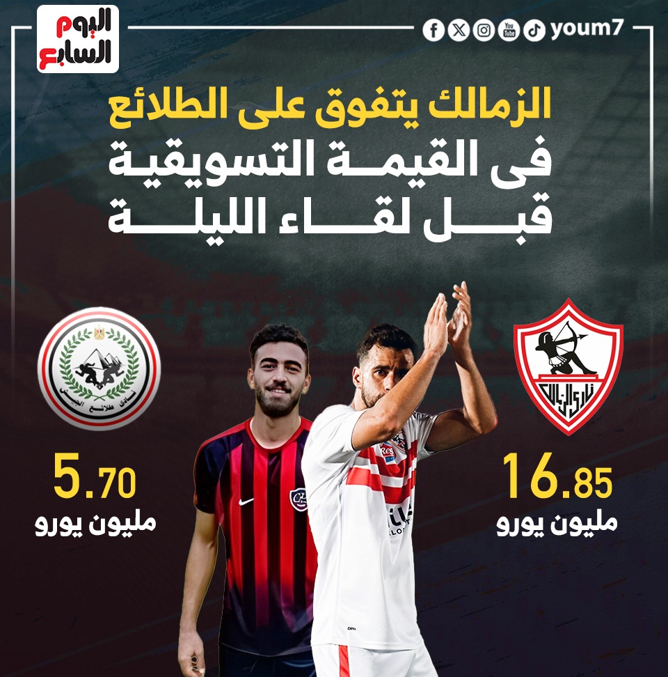 الزمالك والطلائع