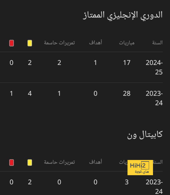 خيتافي ضد إسبانيول