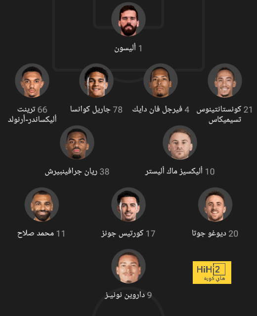 ترتيب الهدافين في دوري الأمم الأوروبية