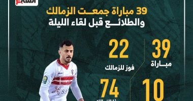 هداف دوري أبطال أفريقيا