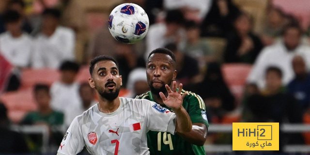 موعد انطلاق دوري أبطال آسيا