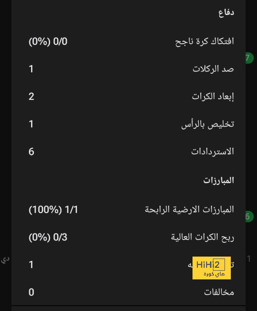 أخبار انتقالات اللاعبين في الدوري الإسباني