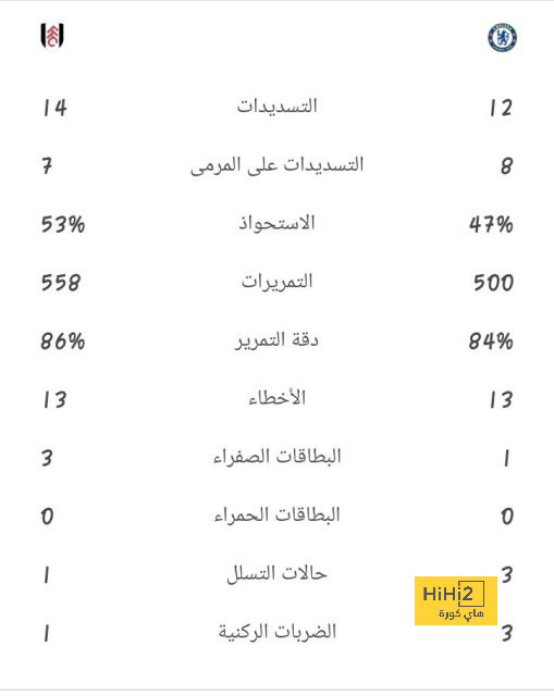 ابوظبي الرياضية