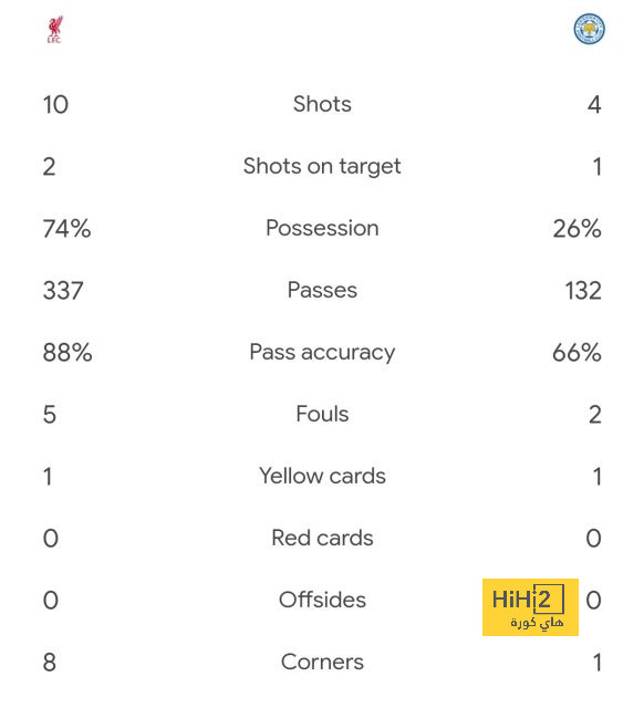 leganes vs real sociedad