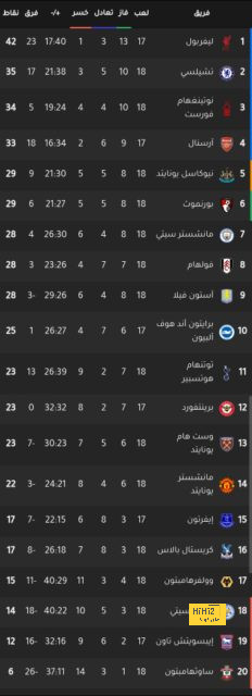 موعد انطلاق دوري أبطال آسيا