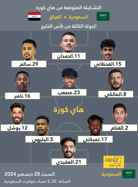 ترتيب الدوري الاسباني