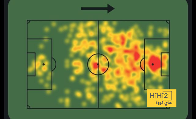 como vs roma