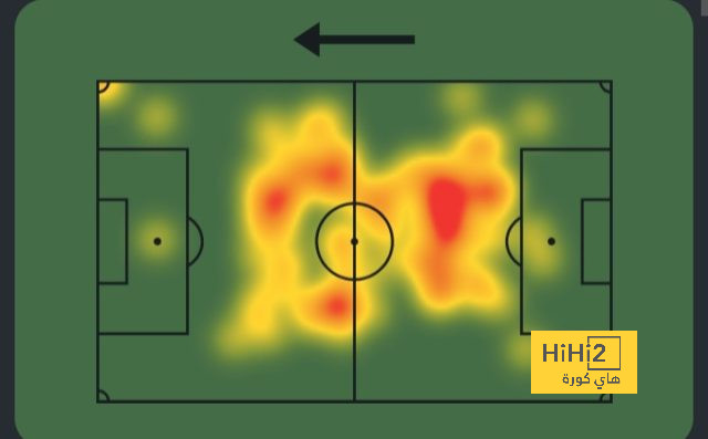 psg vs lyon