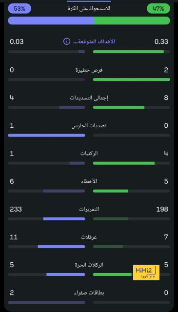 zamalek vs al masry