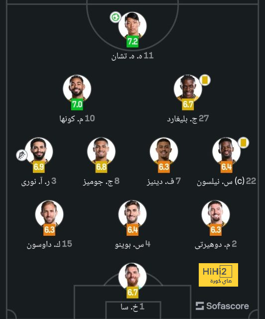 chelsea vs brentford