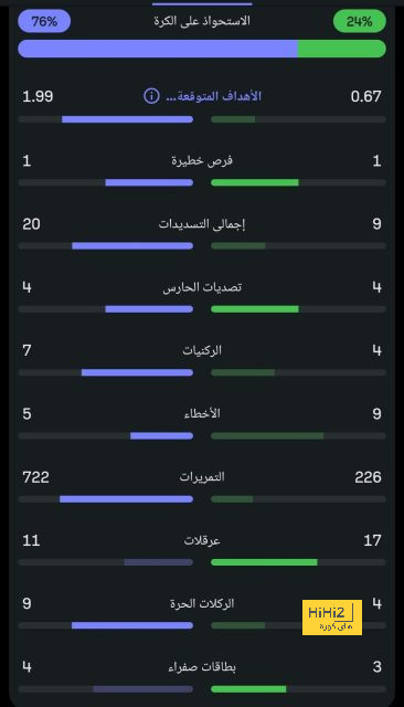 ترتيب الدوري الاسباني