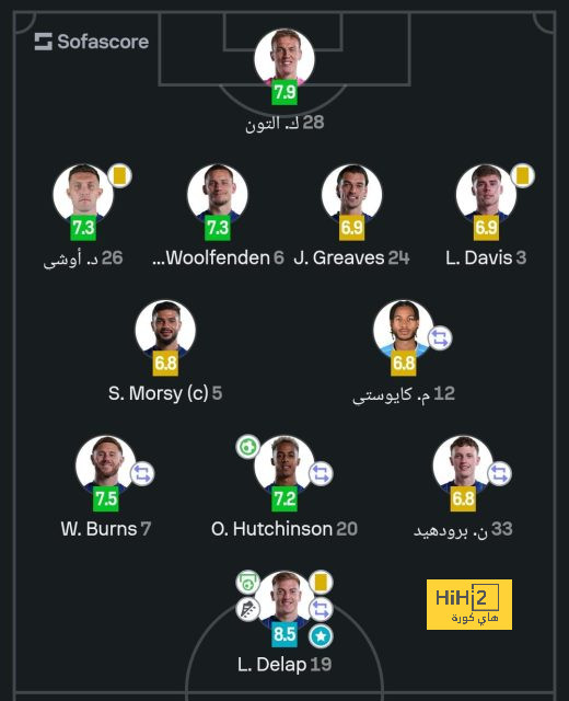 tottenham vs chelsea