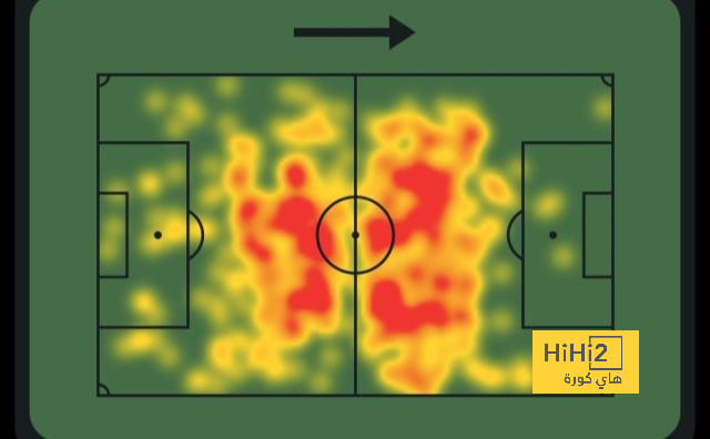 psg vs lyon