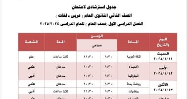 مباريات ربع نهائي دوري أبطال أفريقيا