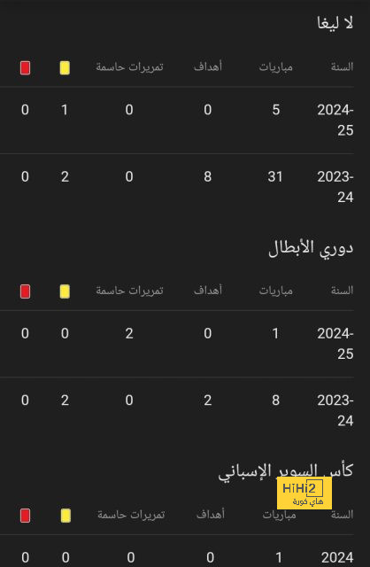 القنوات الناقلة لمباراة فرنسا ضد إسبانيا بنهائي أولمبياد باريس 2024 