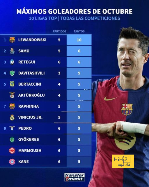 من المتحكم في خيوط اللعبة … الموعد النهائي لتوقيع مبابي مع ريال مدريد  