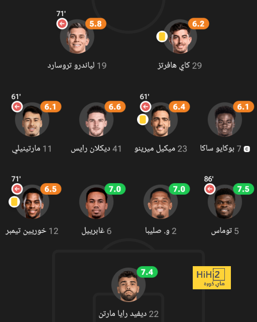 أكبر فوز لريال مدريد ضد رايو فاليكانو 