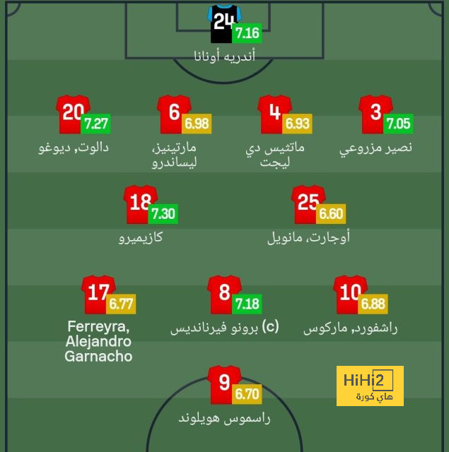 تاريخ مواجهات الهلال والاتحاد في الدوري السعودي 