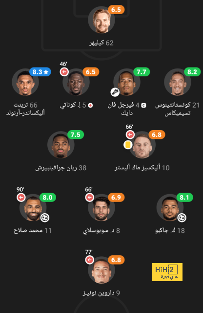 الأهلى يسعى لاستعادة نغمة الانتصارات أمام البنك فى الدوري الليلة 