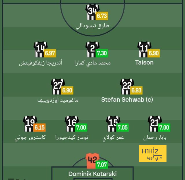 برايان كريستانتي يعبر عن سعادته بالتواجد مع روما 