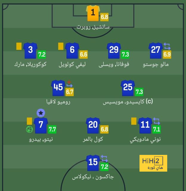 زيركزي، أول هولندي يفعلها منذ 2005-2006 