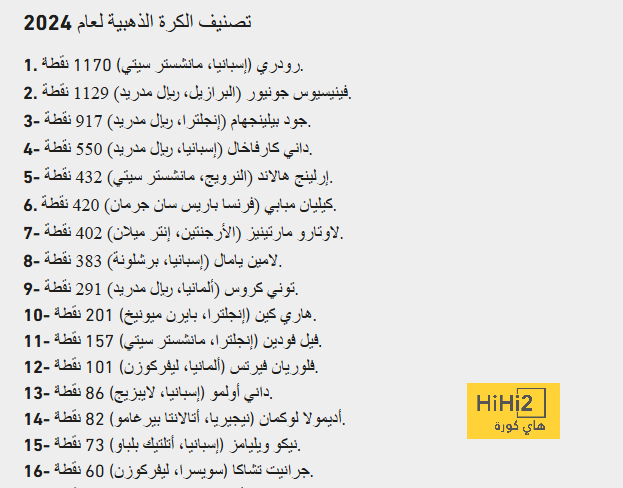 الاتحاد الإنجليزي يتهم مانشستر سيتي بالتقصير لهذا السبب 