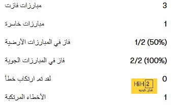 كم سيخسر مانشستر يونايتد إذا قرر إقالة تين هاج ؟ 