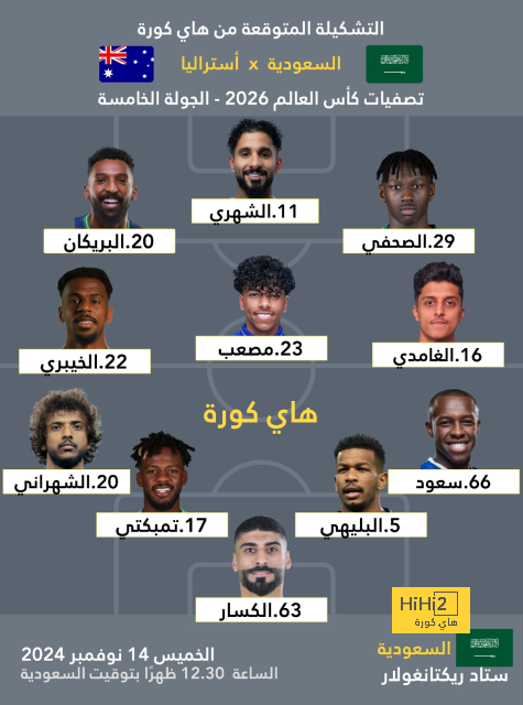 ريال مدريد مهووس بـ إندريك ! 