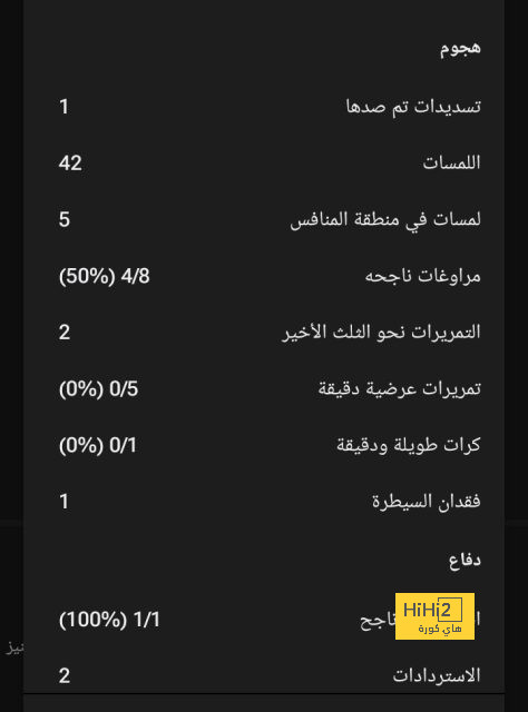 تعرف على كل المتوجين بجائزة الكرة الذهبية قبل حفل الليلة 