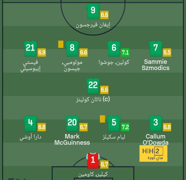 ملعب سانتياغو برنابيو يواصل تحضيراته لإستقبال أول مباراة لريال مدريد هذا الموسم 