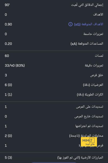 شاهد طرد بانيغا من قمة النصر والشباب 