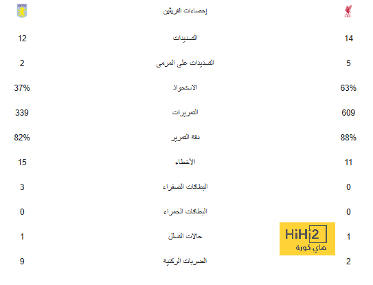 قدوم مبابي للريال .. استحق صراعه مع باريس سان جيرمان 