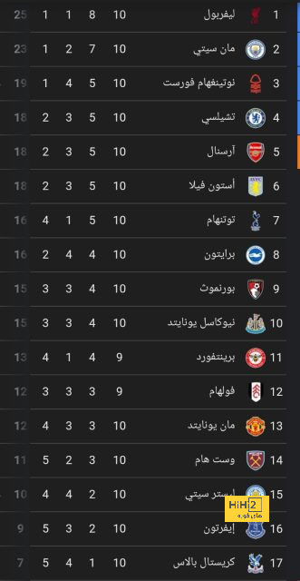 فيديو: الأرجنتين تفوز على الإكوادور وديًا 