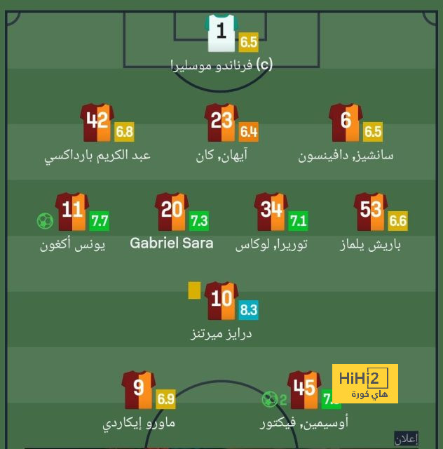 بالأرقام.. ملعب لوتون عقدة ليفربول بالبريميرليغ 