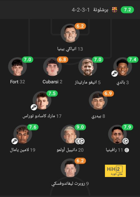 تين هاج يتفق مع مانشستر يونايتد على تجديد عقده 3 سنوات واقتراب نيستلروى 