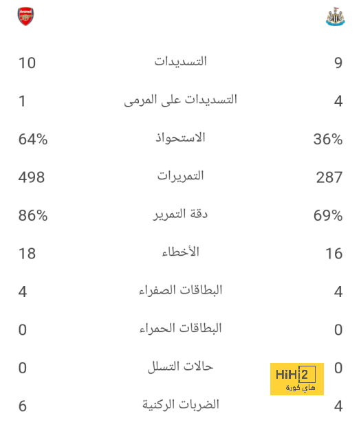 منتخب ايطاليا يختتم استعداداته للقاء سويسرا 