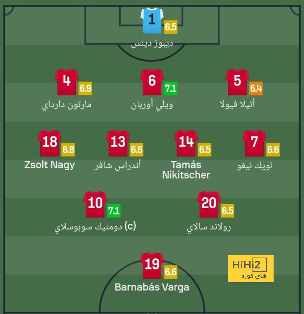 مانشستر يونايتد يربط حنبعل بعقد جديد 