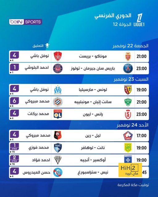 يوفنتوس يرد على عرض تشيلسي لضم فلاهوفيتش 