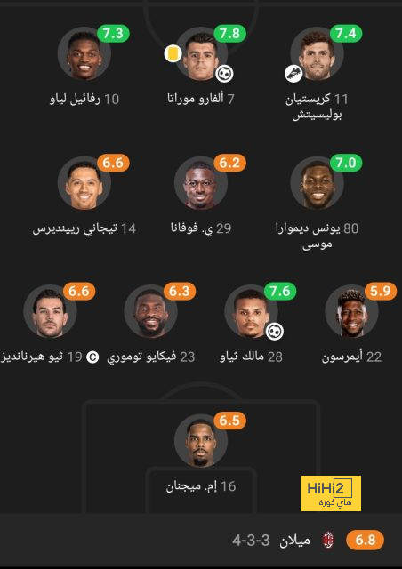 الدوري الإسباني.. جيرونا يهزم إشبيلية على ملعبه | يلاكورة 